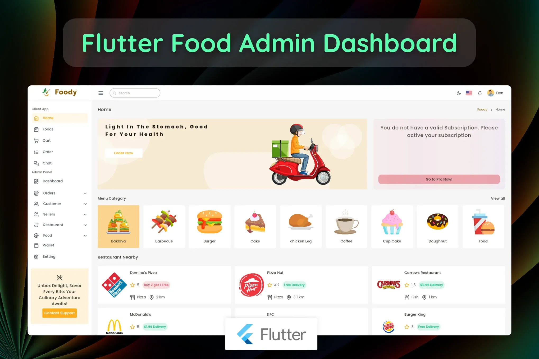 Food Admin Dashboard Flutter Template 1 Food Admin Dashboard Flutter Template