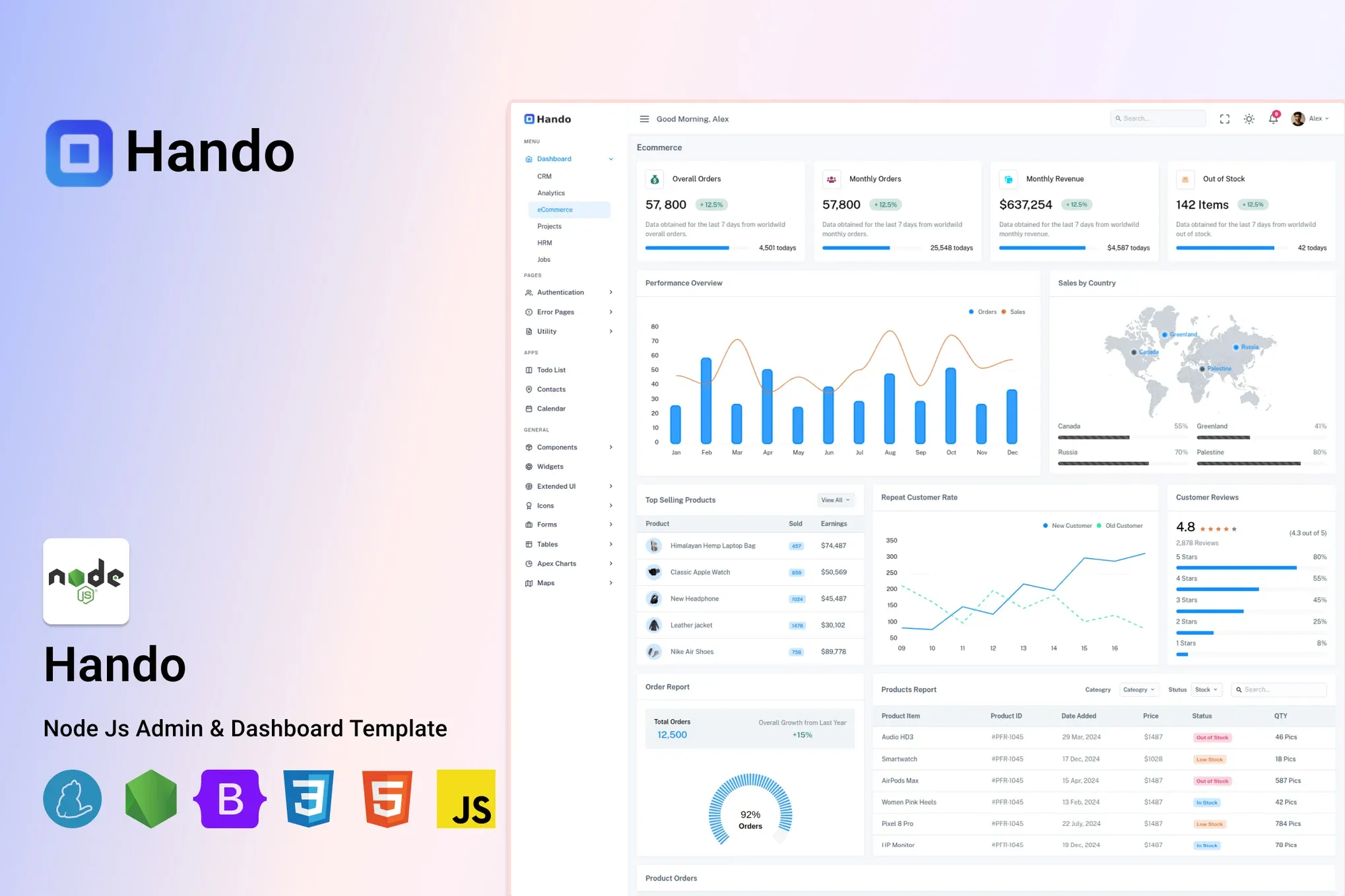 Hando - NodeJs Admin Dashboard Template 1 Hando - NodeJs Admin Dashboard Template