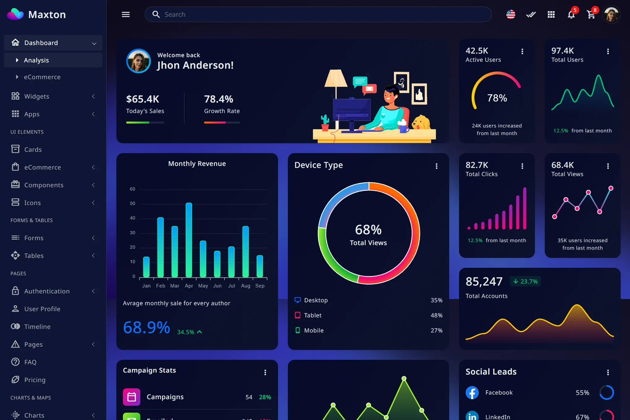 Bootstrap 5 Admin Dashboard Template 1 Bootstrap 5 Admin Dashboard Template